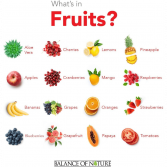 Fruits & Veggies